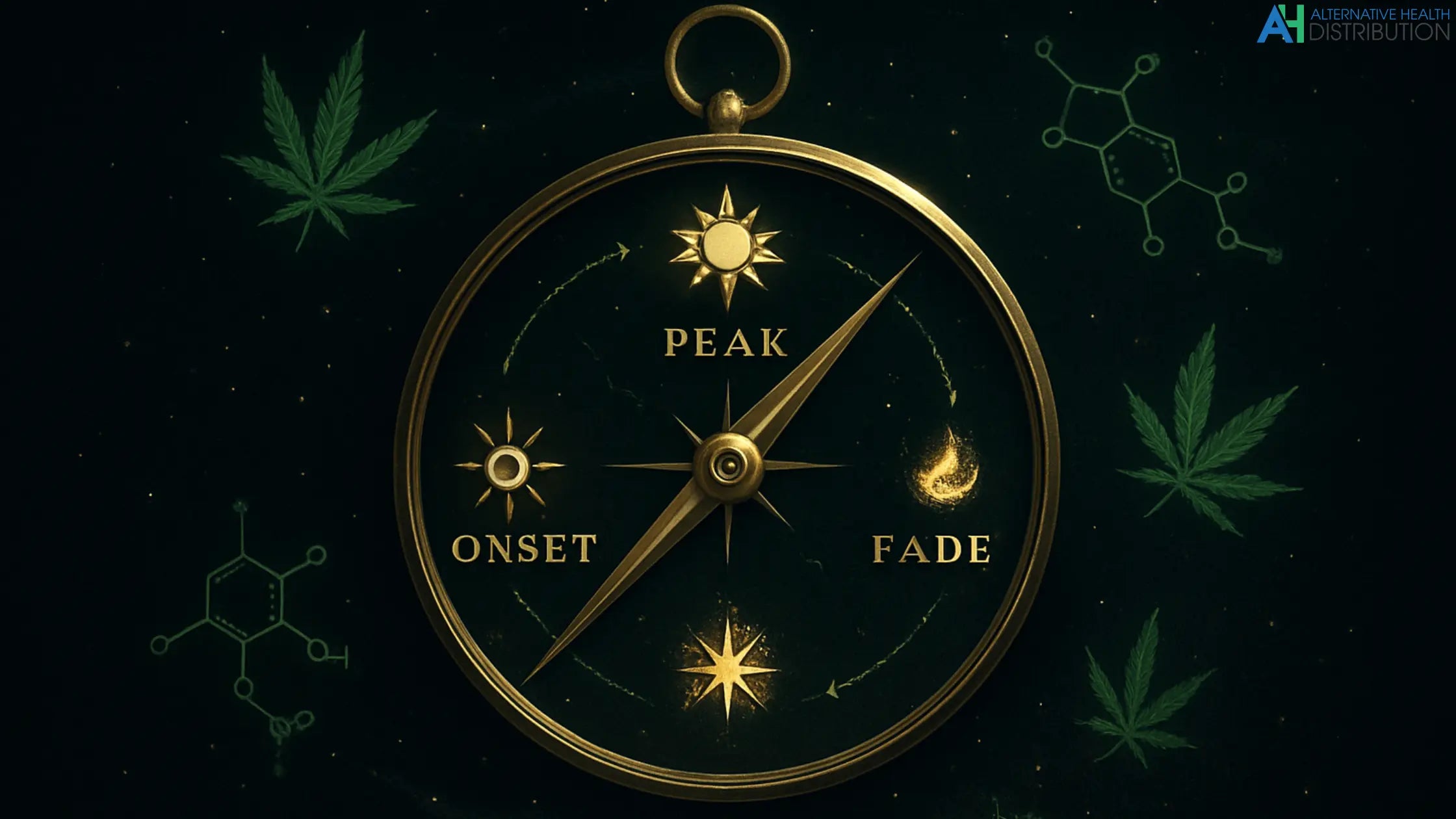 how long do delta 8 high lasts