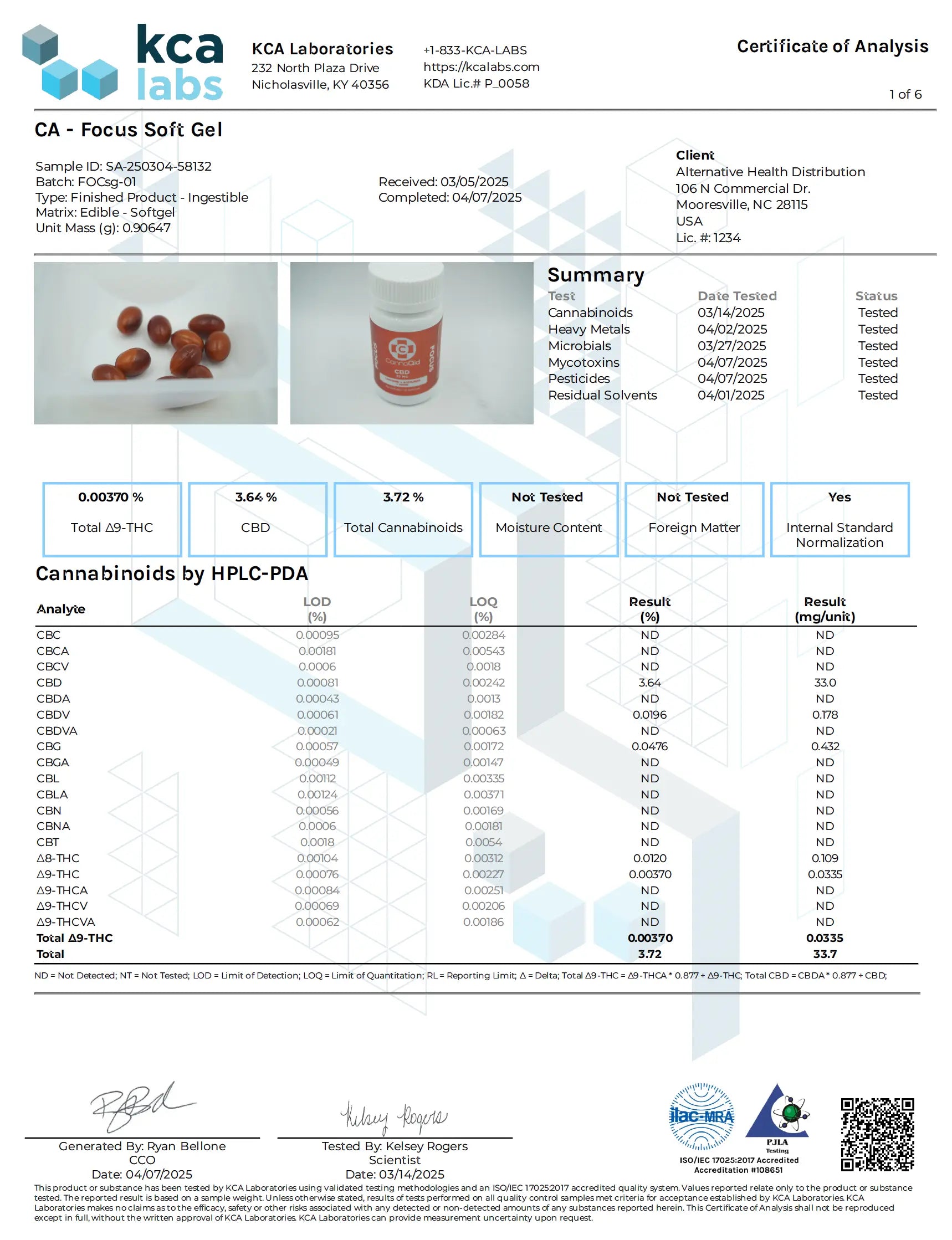 Buy CannaAid CBD Focus Vegan Soft Gels (Bulk) Wholesale AH DIST