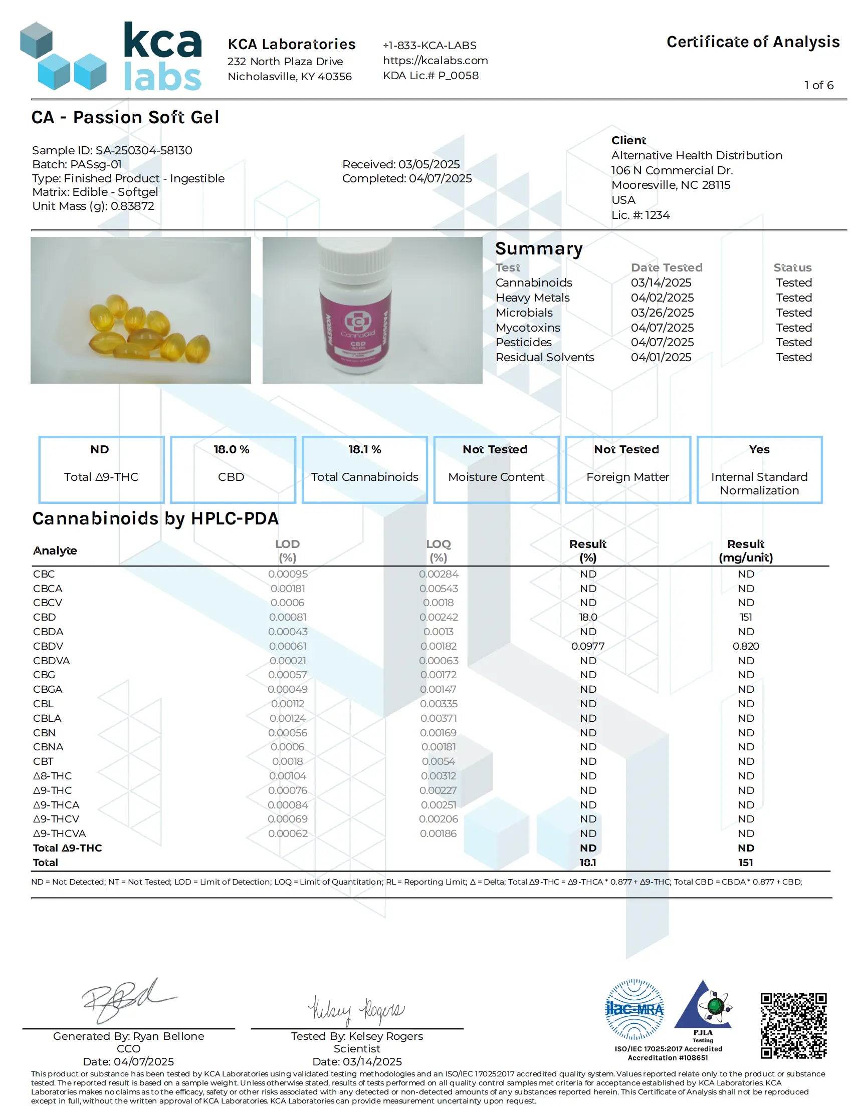 Buy CannaAid CBD Passion Vegan Soft Gels (Bulk) Wholesale AH DIST