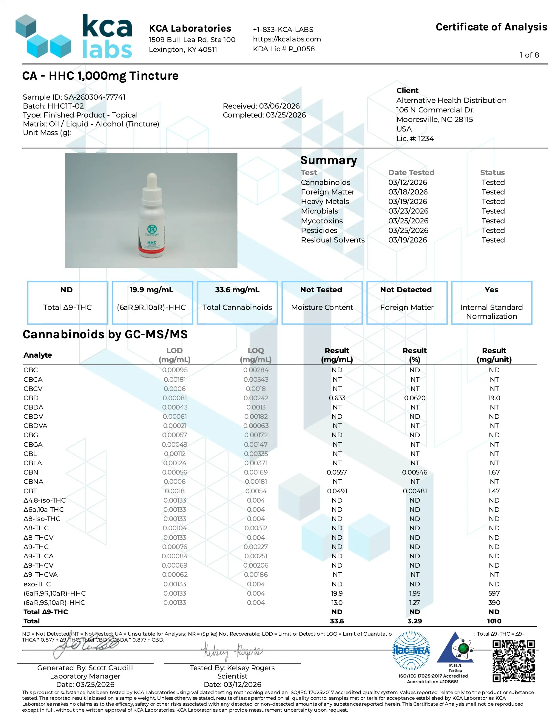Buy CannaAid HHC Tincture 3000mg (Bulk) Wholesale AH DIST