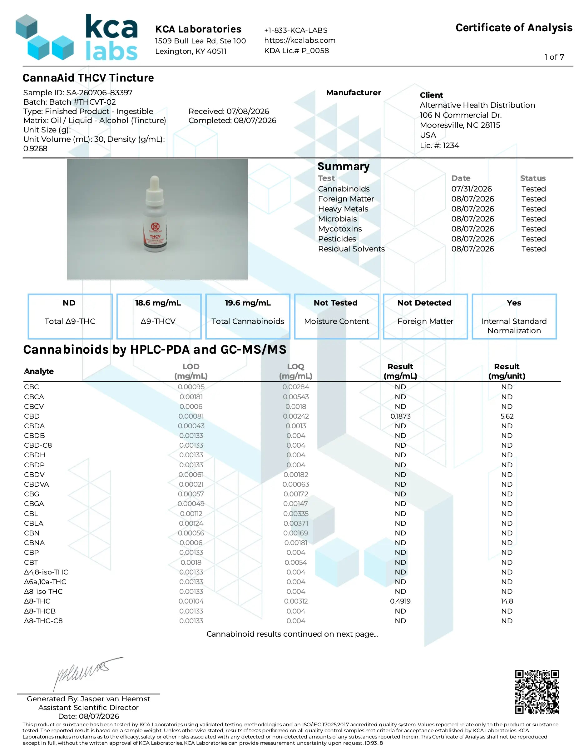 Buy CannaAid THCV Tincture 500mg (Bulk) Wholesale AH DIST