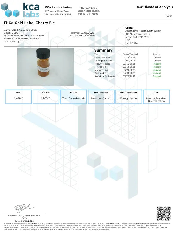 Buy Cannaaid Gold Label Reserve THCA+THCP+THCB Disposable 2ML (Bulk) Wholesale AH DIST