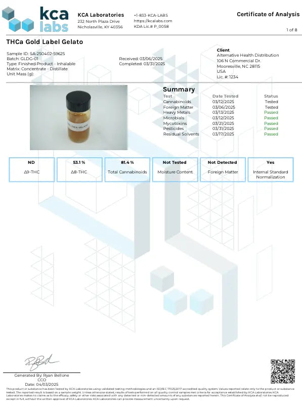 Buy Cannaaid Gold Label Reserve THCA+THCP+THCB Disposable 2ML (Bulk) Wholesale AH DIST