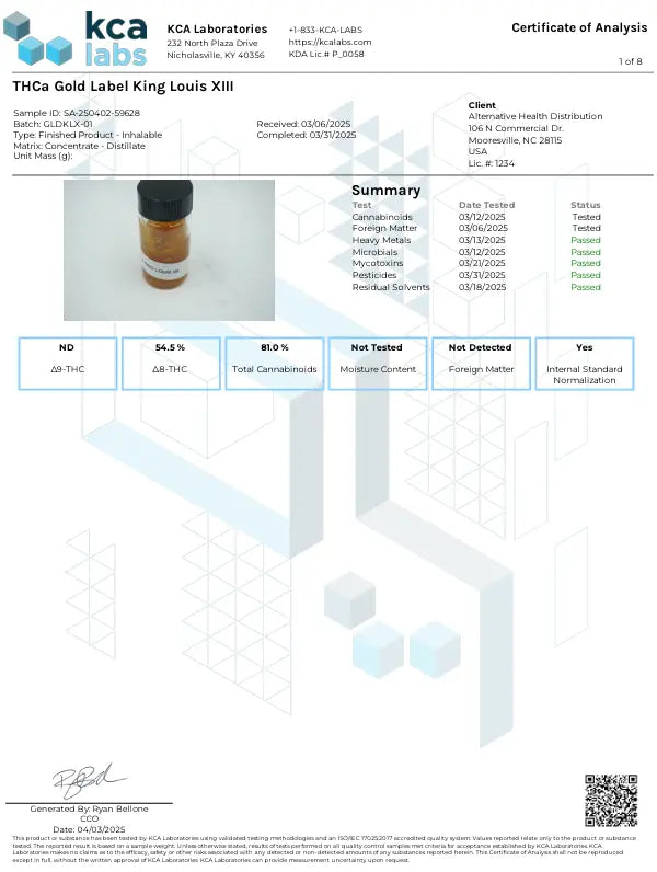 Buy Cannaaid Gold Label Reserve THCA+THCP+THCB Disposable 2ML (Bulk) Wholesale AH DIST