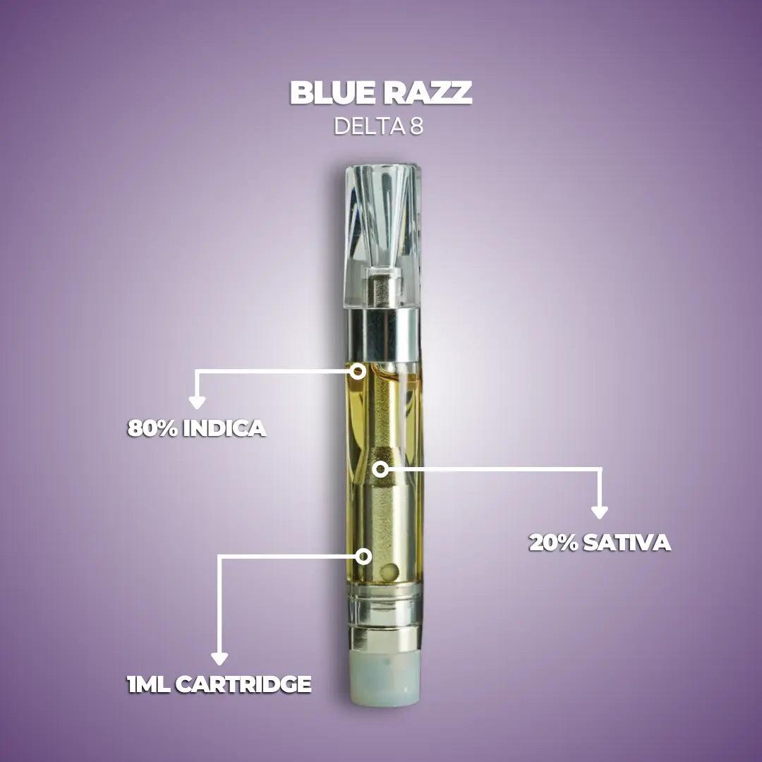 Buy Delta 8 Blue Razz Vape Cartridge Wholesale CannaAid