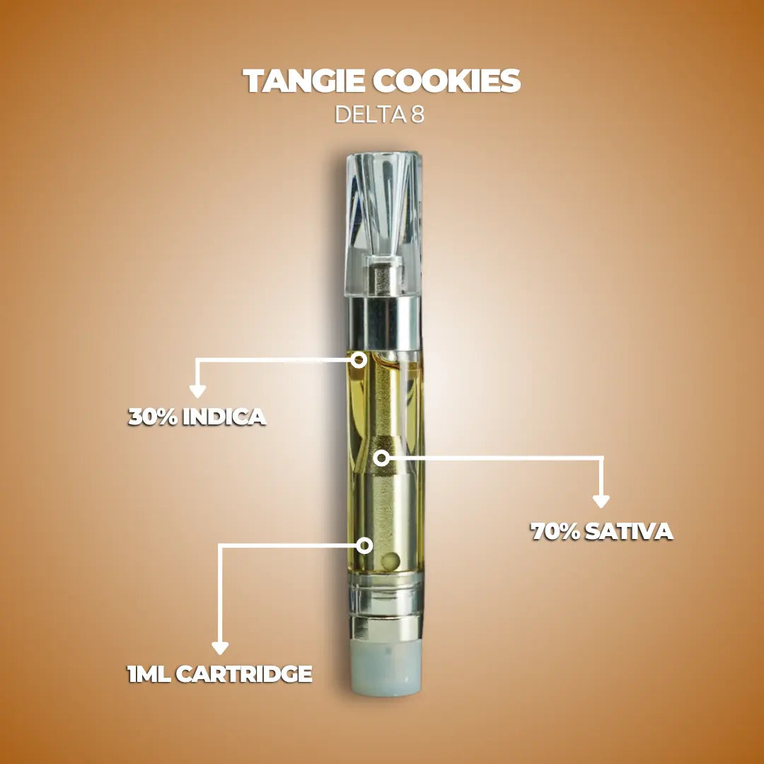 Buy Delta 8 Tangie Cookies Vape Cartridge Wholesale CannaAid