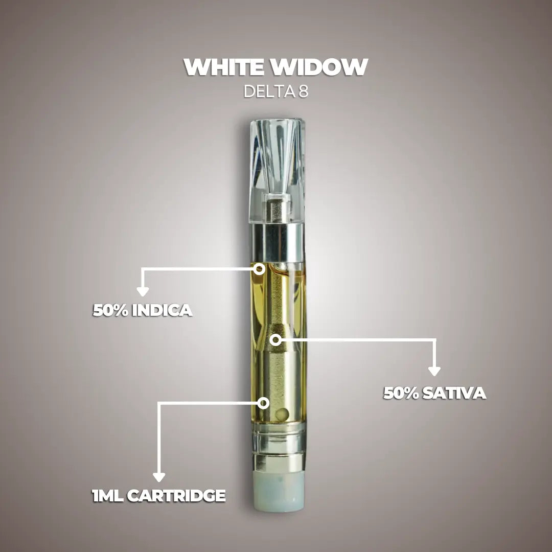 Buy Delta 8 WHITE WIDOW Vape Cartridge Wholesale CannaAid