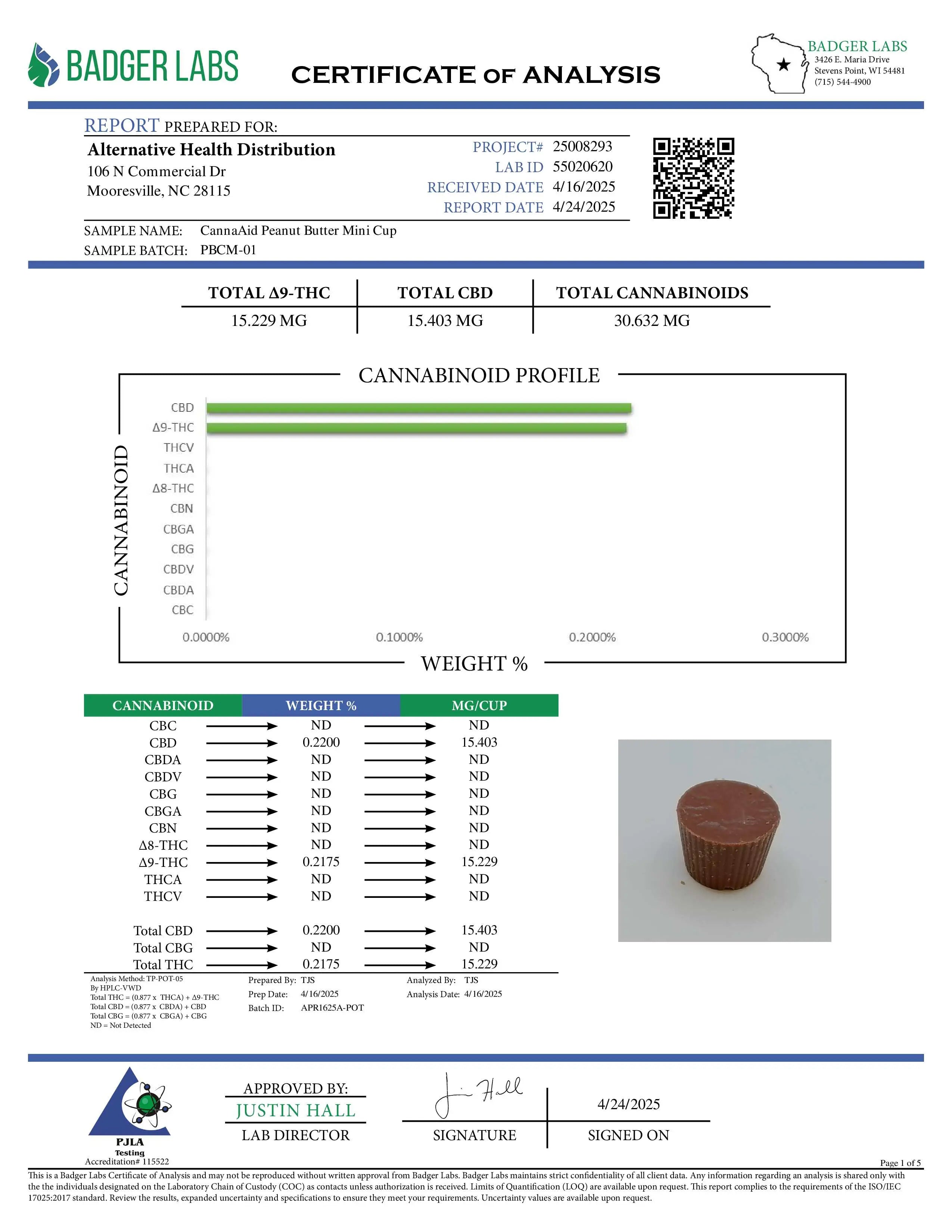 Buy Florida Compliant - D9 Peanut Butter Cups Wholesale AH DIST