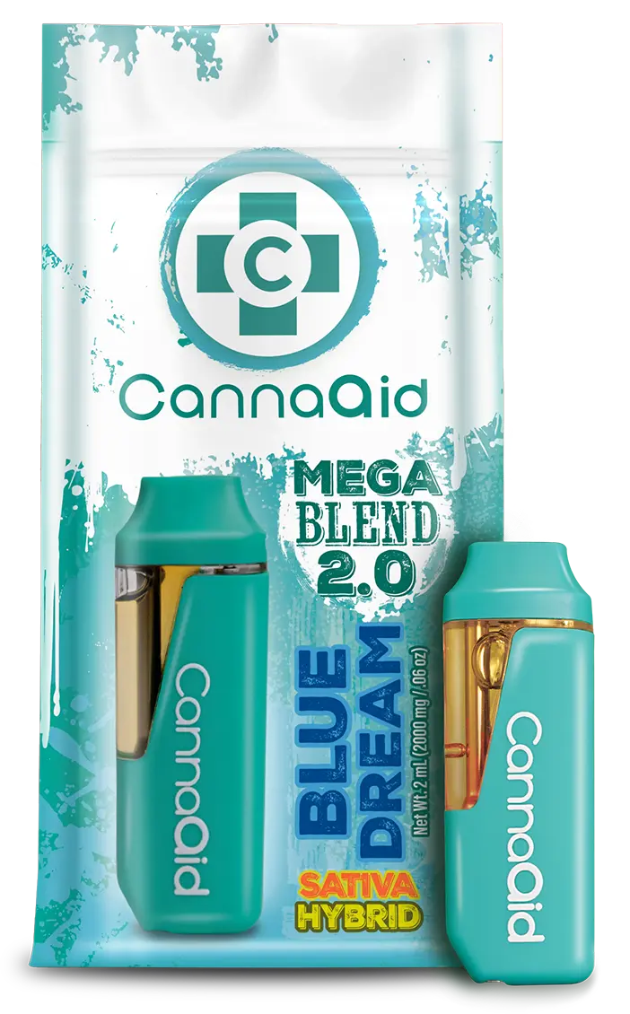 Buy Florida Compliant - Mega Blend 2.0 D8+D9+THCV+THCP Wholesale AH DIST