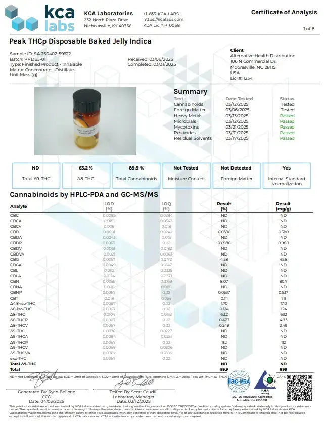 Buy Peak THCP High potency Disposable (Bulk) Wholesale AH DIST