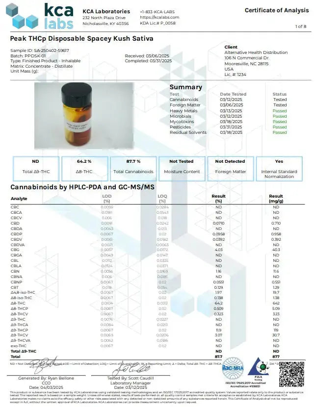 Buy Peak THCP High potency Disposable (Bulk) Wholesale AH DIST
