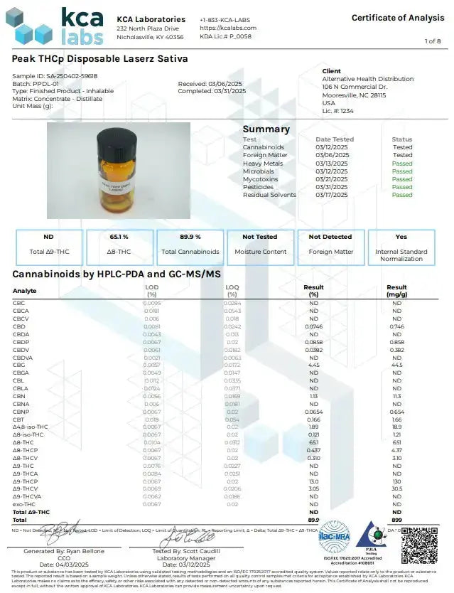 Buy Peak THCP High potency Disposable (Bulk) Wholesale AH DIST