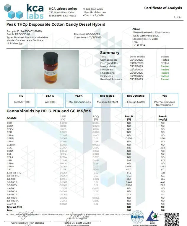 Buy Peak THCP High potency Disposable (Bulk) Wholesale AH DIST