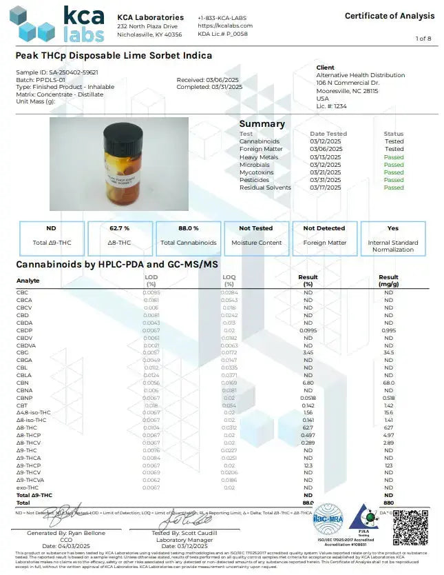 Buy Peak THCP High potency Disposable (Bulk) Wholesale AH DIST