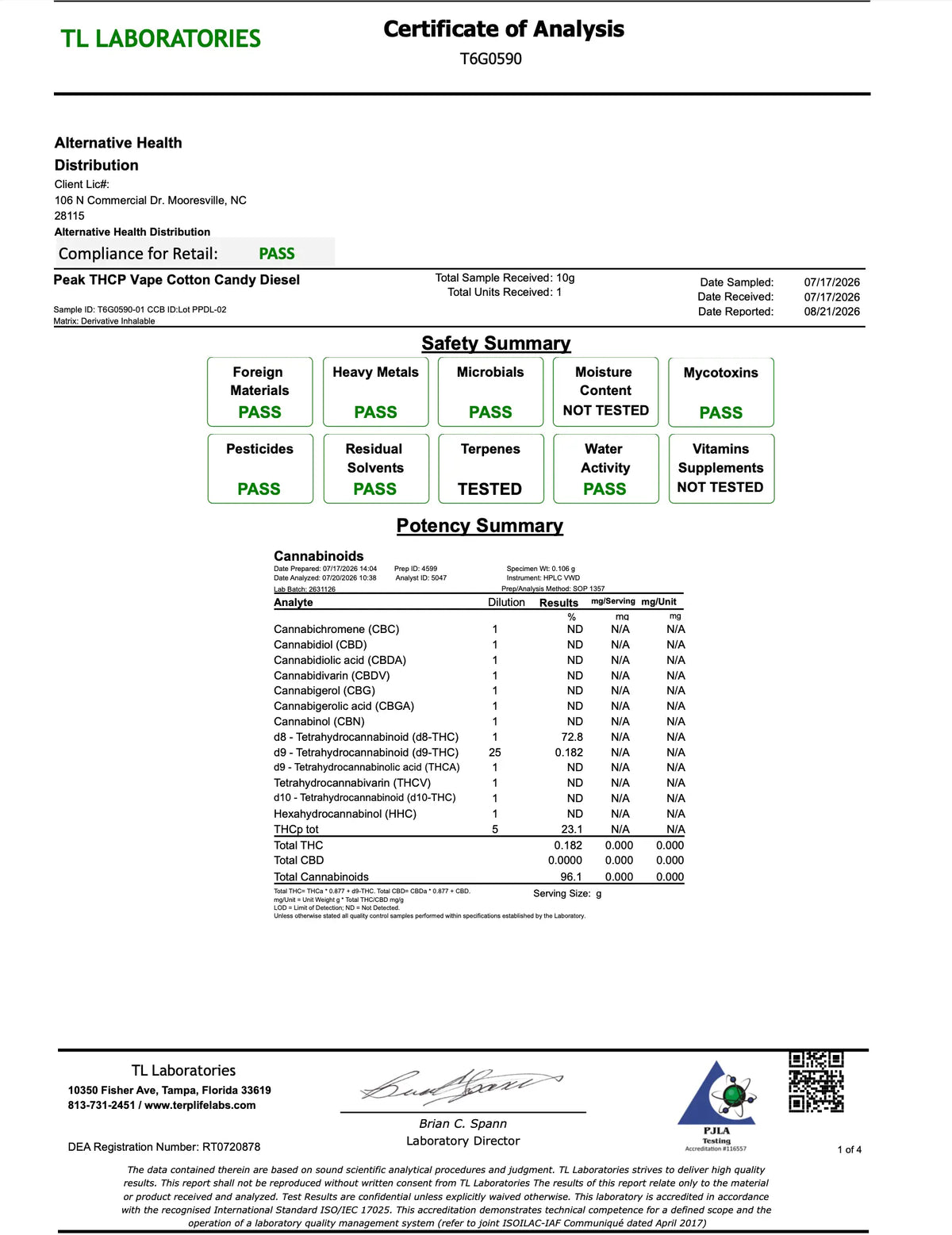 Buy Florida Compliant - Peak THCP 2ml Disposable Wholesale AH DIST