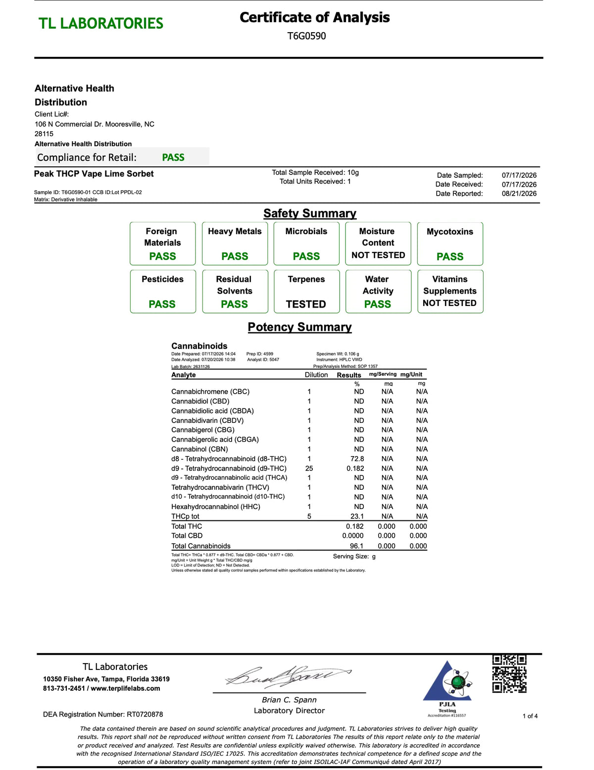 Buy Florida Compliant - Peak THCP 2ml Disposable Wholesale AH DIST