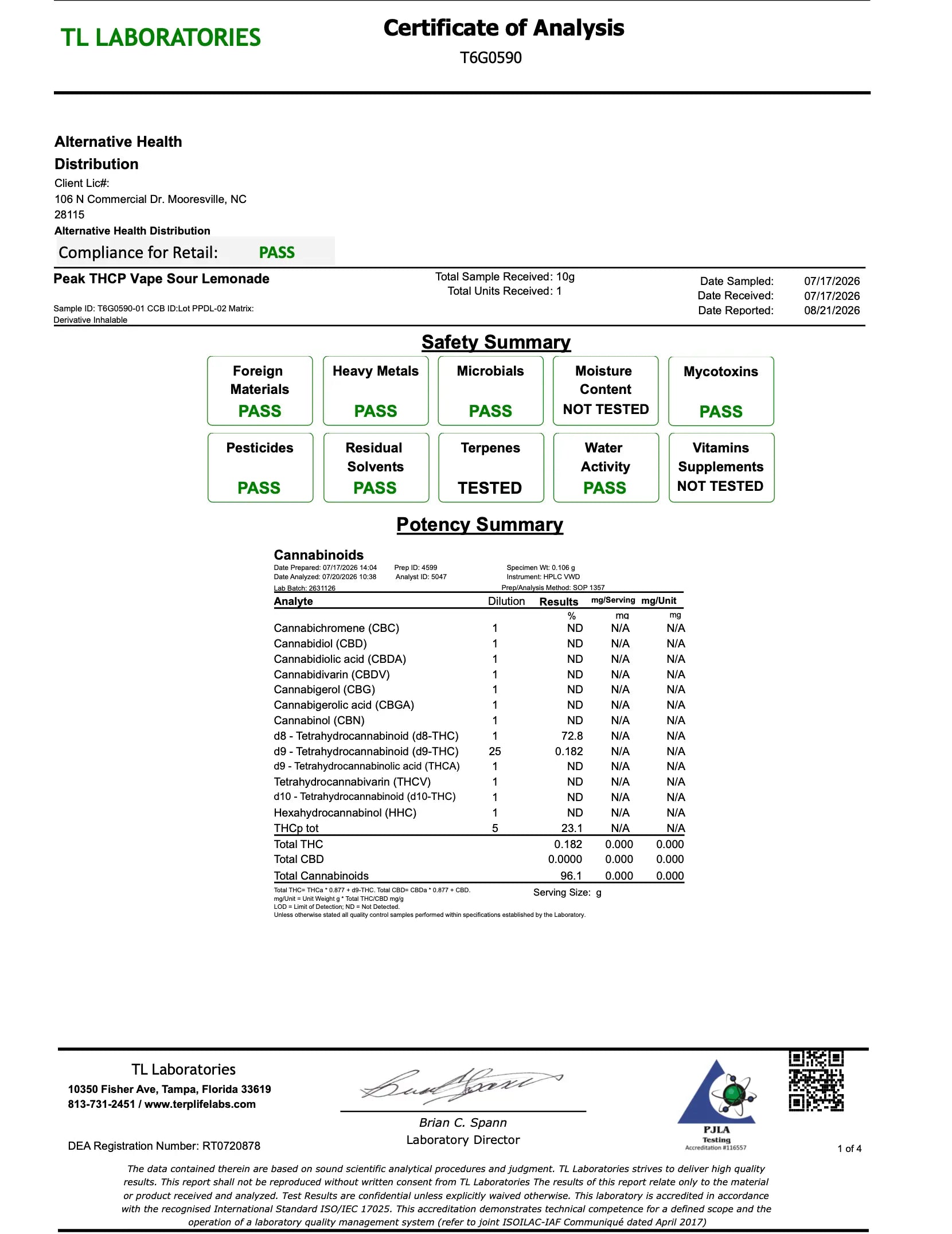 Buy Florida Compliant - Peak THCP 2ml Disposable Wholesale AH DIST