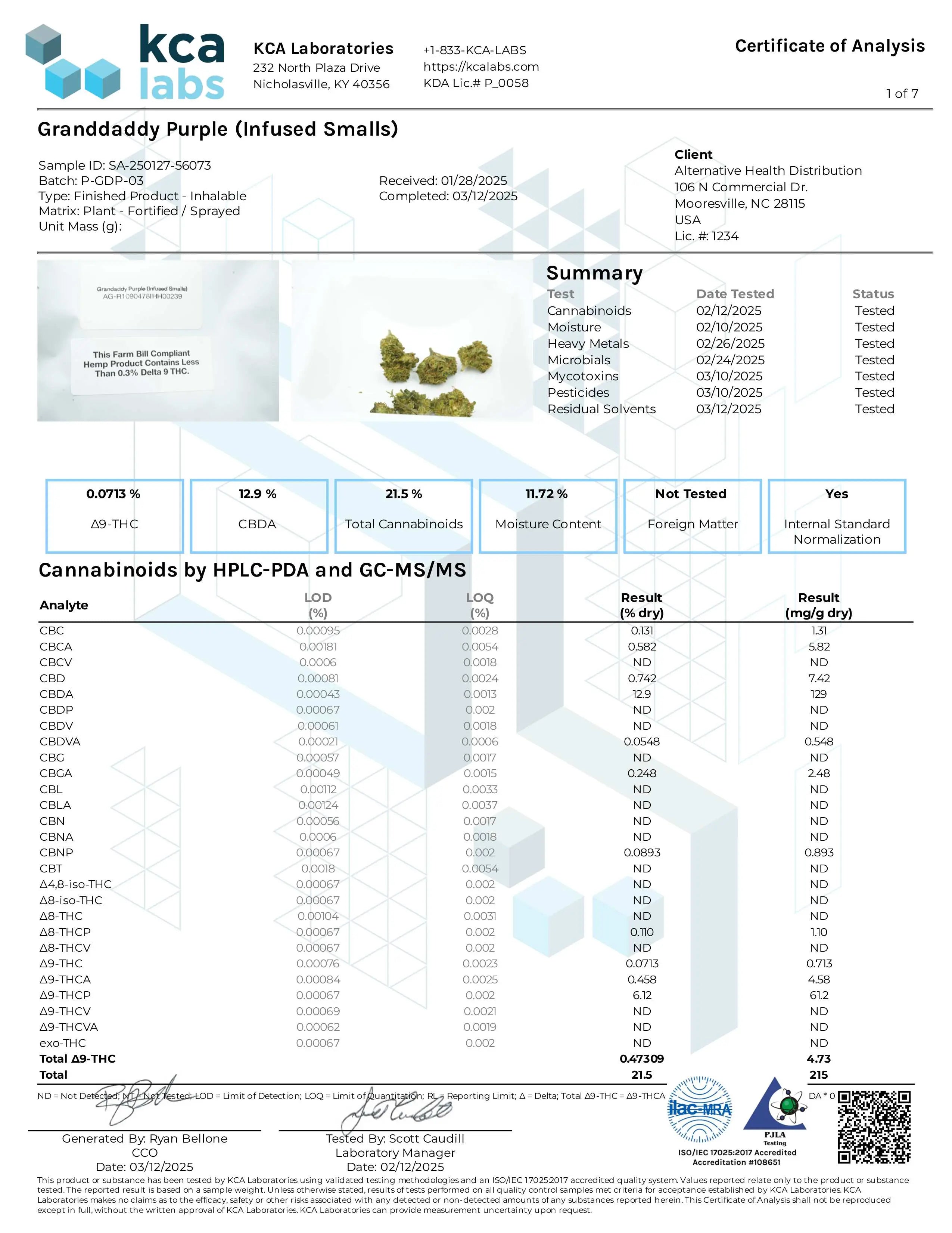 Buy Florida Compliant - Peak THCP Infused Pre-roll Wholesale AH DIST