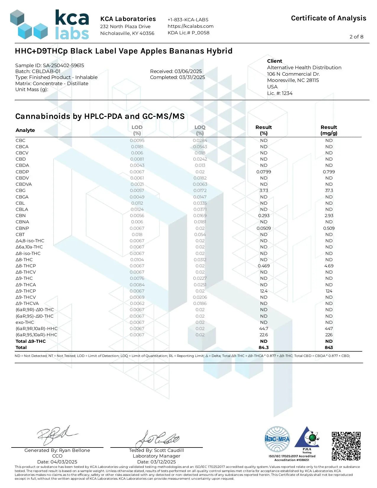 Buy HHC + D9-THCP Black Label (Bulk) Wholesale AH DIST