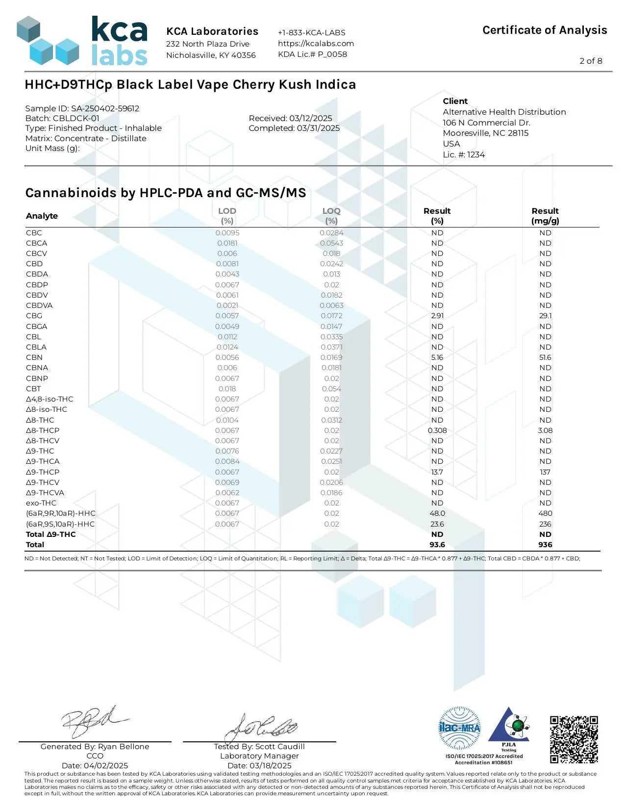 Buy HHC + D9-THCP Black Label (Bulk) Wholesale AH DIST