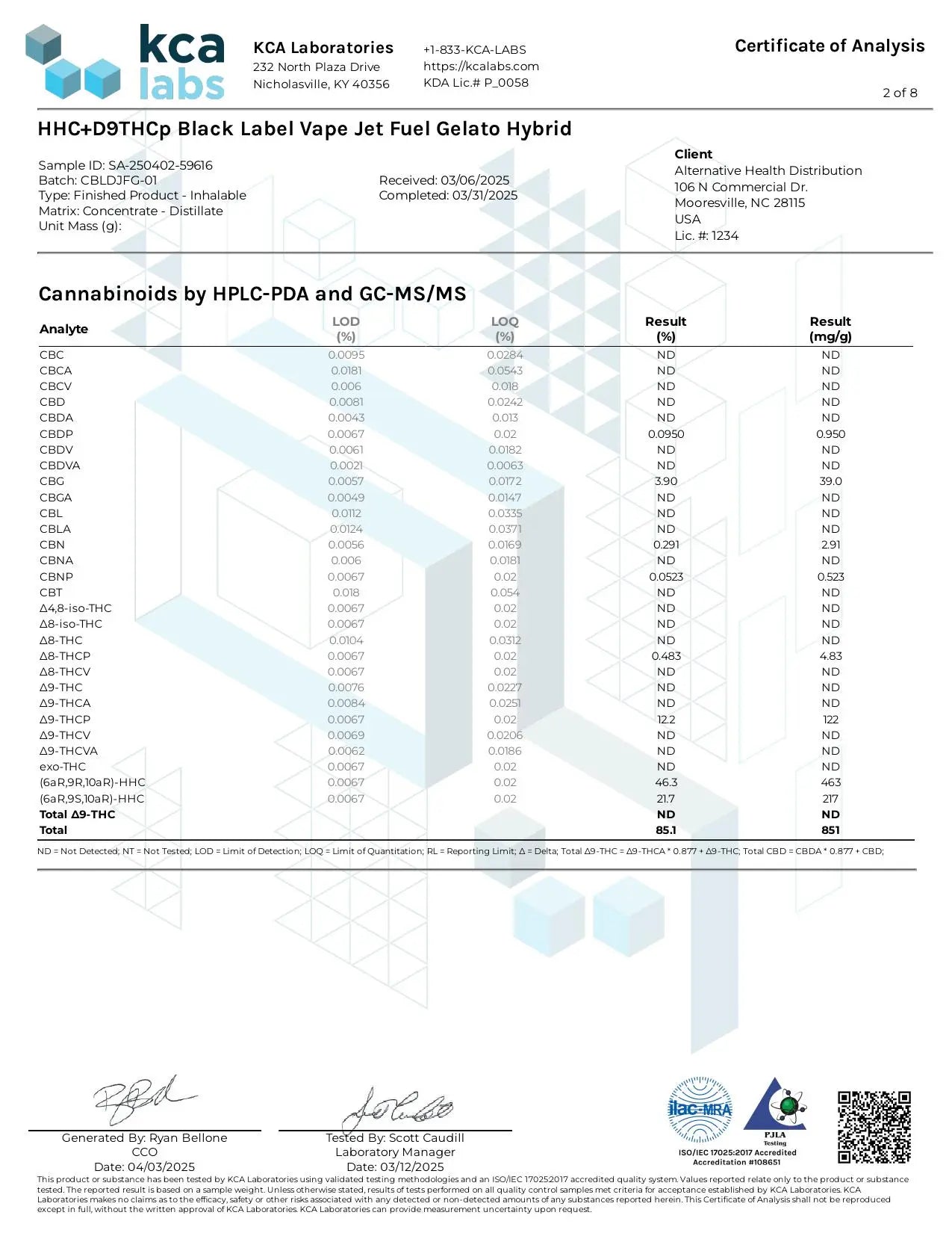 Buy HHC + D9-THCP Black Label (Bulk) Wholesale AH DIST