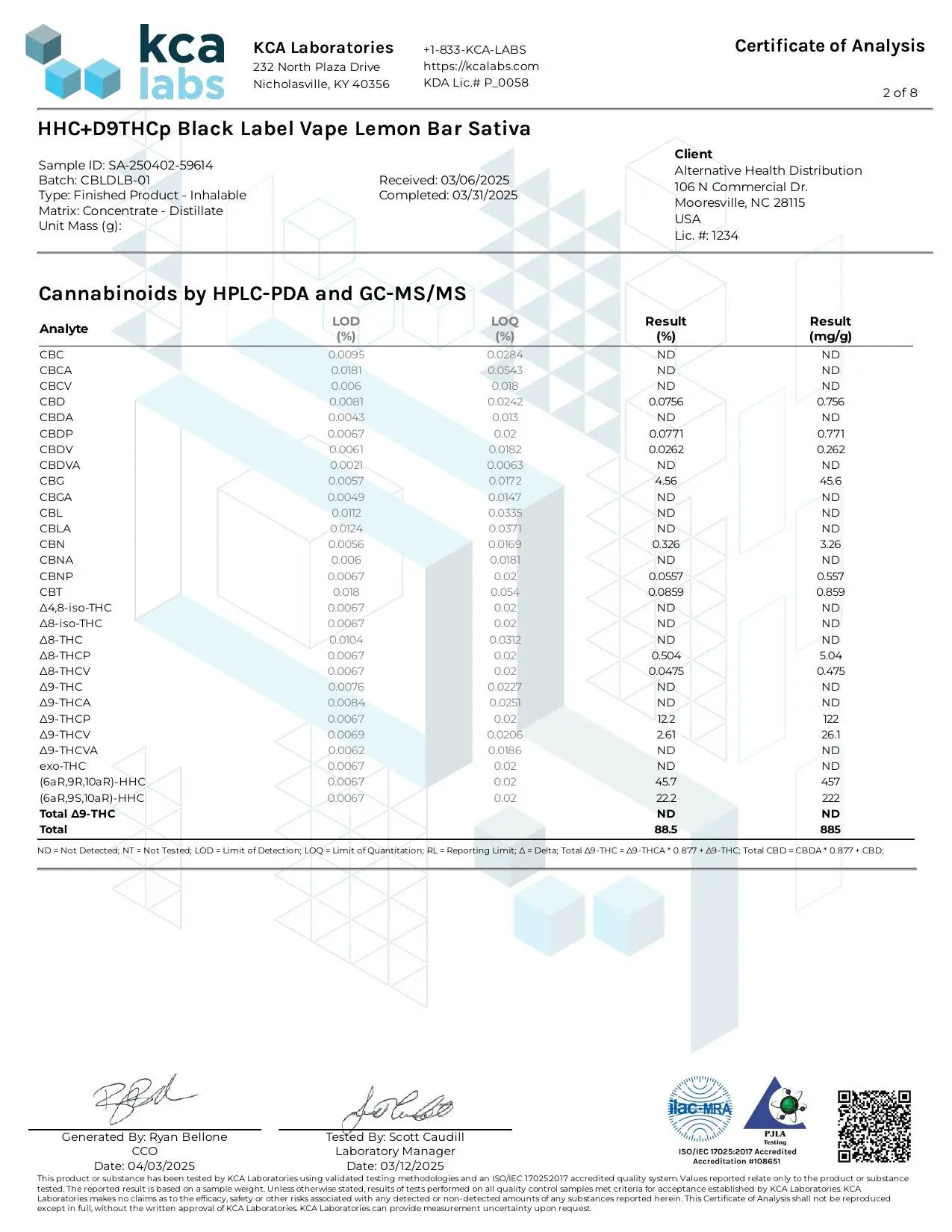 Buy HHC + D9-THCP Black Label (Bulk) Wholesale AH DIST