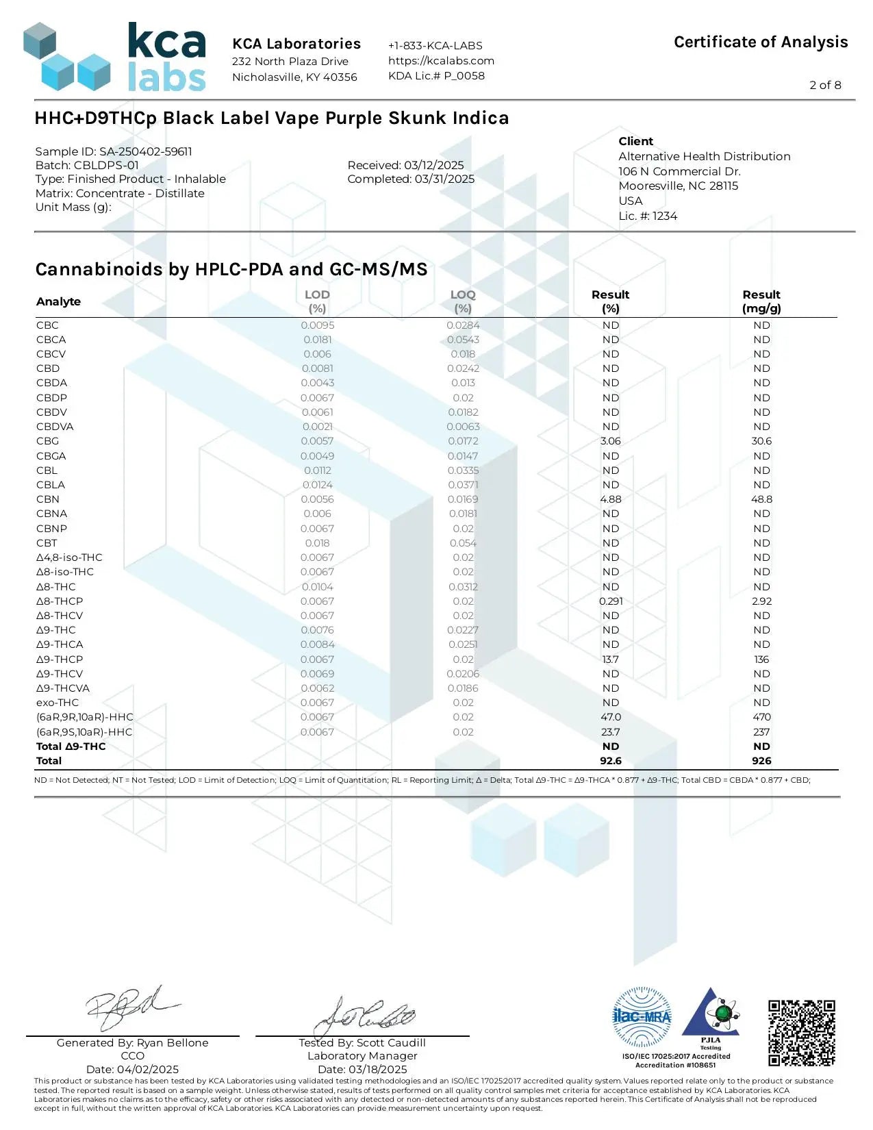 Buy HHC + D9-THCP Black Label (Bulk) Wholesale AH DIST