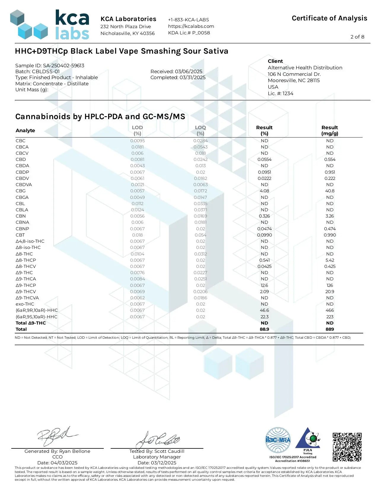 Buy HHC + D9-THCP Black Label (Bulk) Wholesale AH DIST