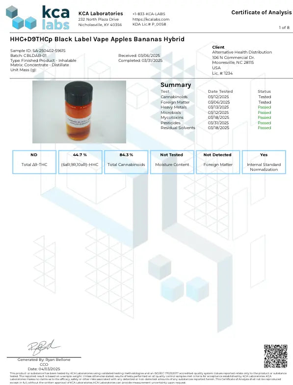Buy HHC + Delta 9 THCP Black Label (Bulk) Wholesale AH DIST
