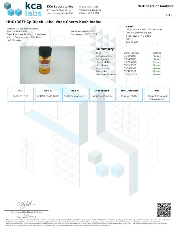 Buy HHC + Delta 9 THCP Black Label (Bulk) Wholesale AH DIST