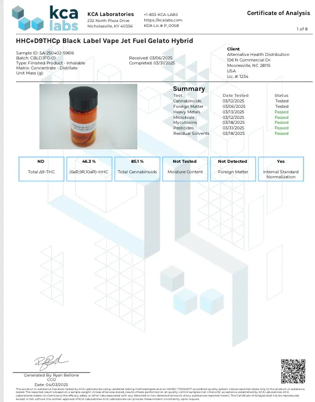 Buy HHC + Delta 9 THCP Black Label (Bulk) Wholesale AH DIST