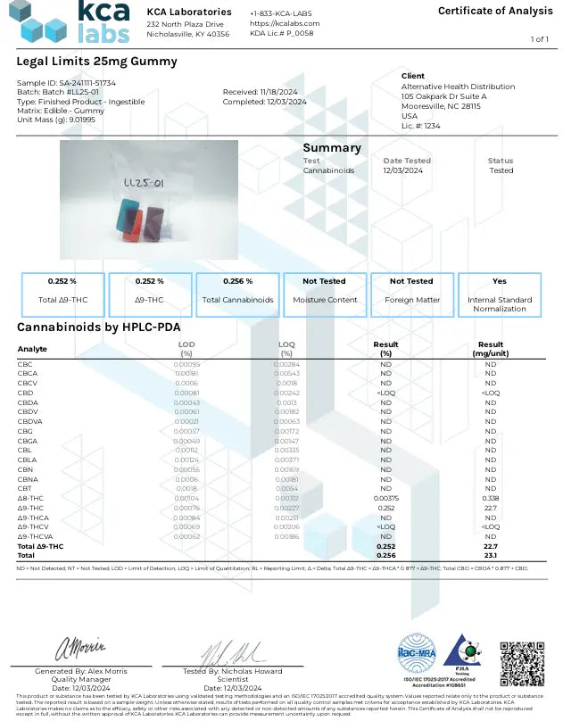 Buy Legal Limits Delta 9 THC Gummies – Tropical Mix Wholesale CannaAid