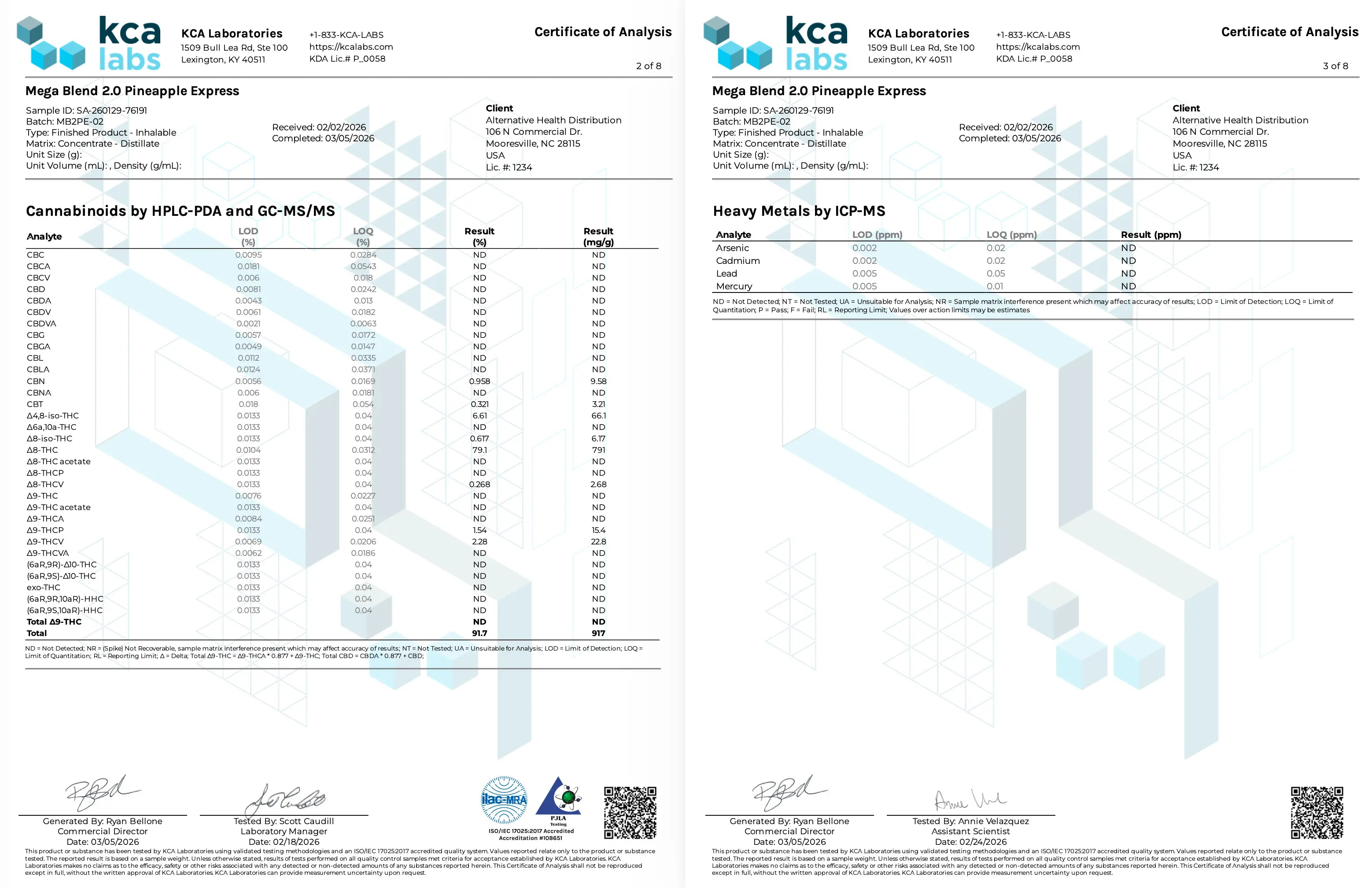 Buy Mega Blend 2.0 D8+D9+THCV+THCP Wholesale AH DIST