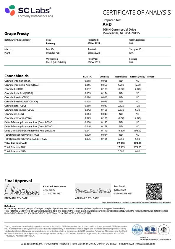 Screenshot 2024-02-06 at 8.53.59 AM