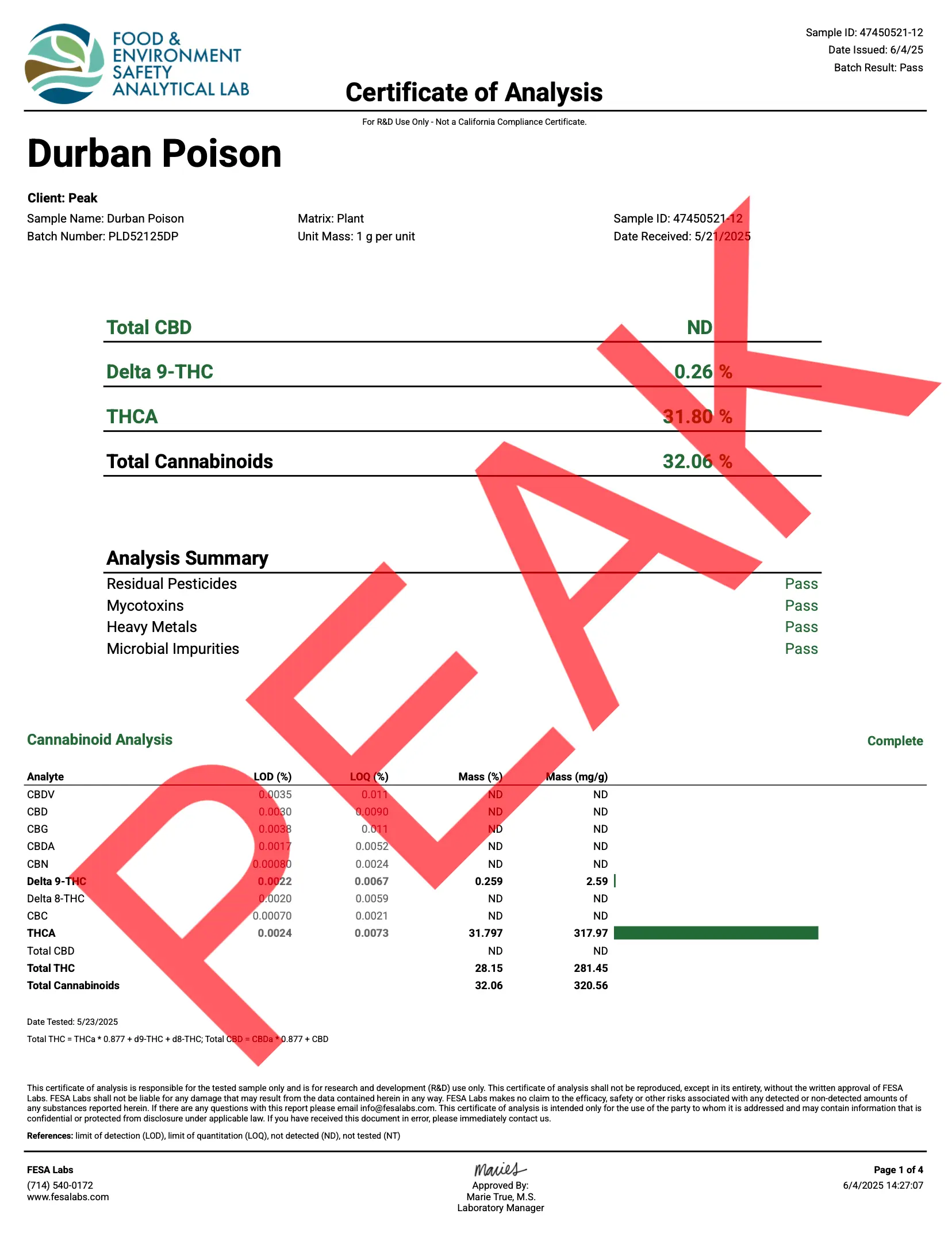 Buy Peak Gold Label THCA Flower - 3.5g (Bulk) Wholesale AH DIST