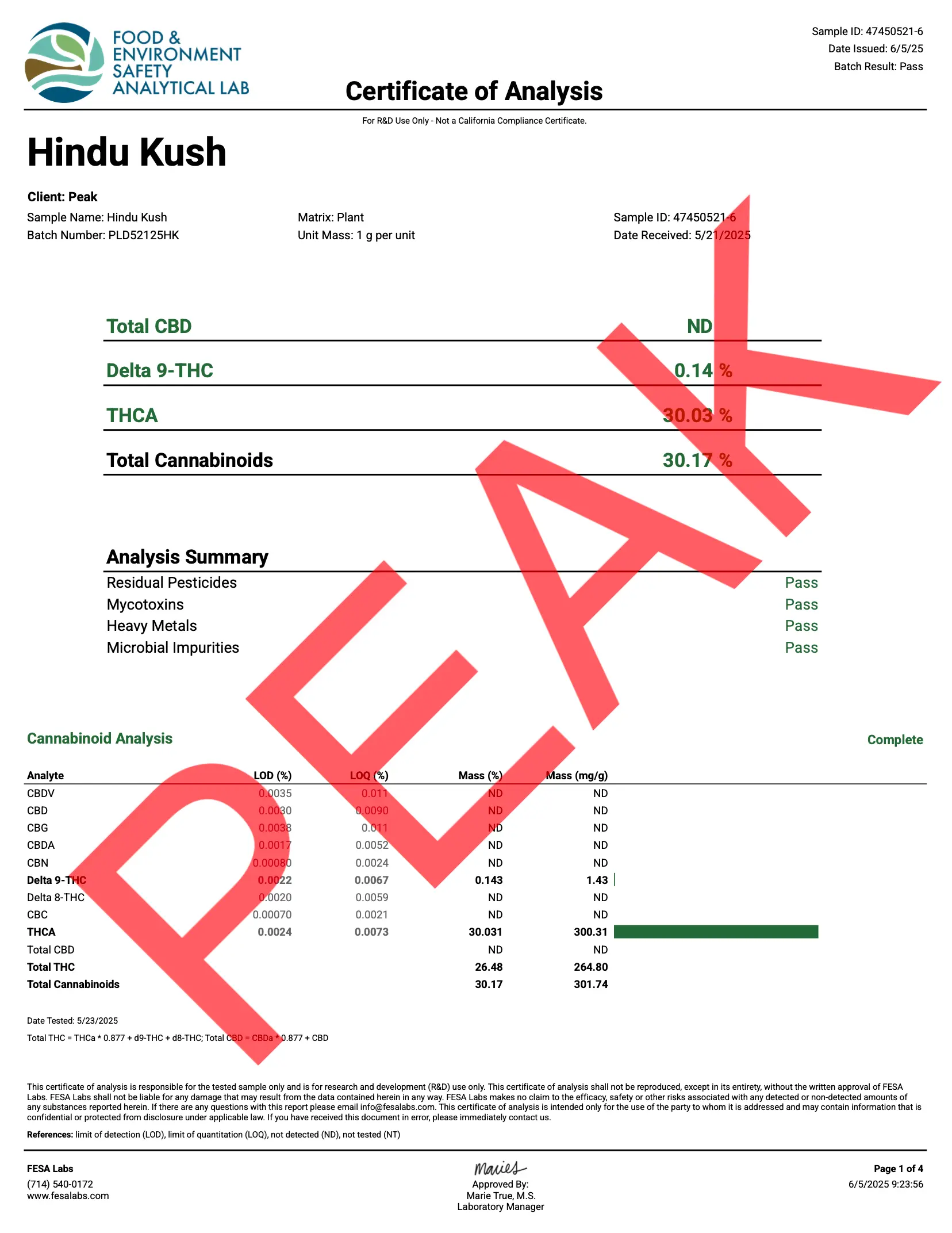 Buy Peak Gold Label THCA Flower - 3.5g (Bulk) Wholesale AH DIST