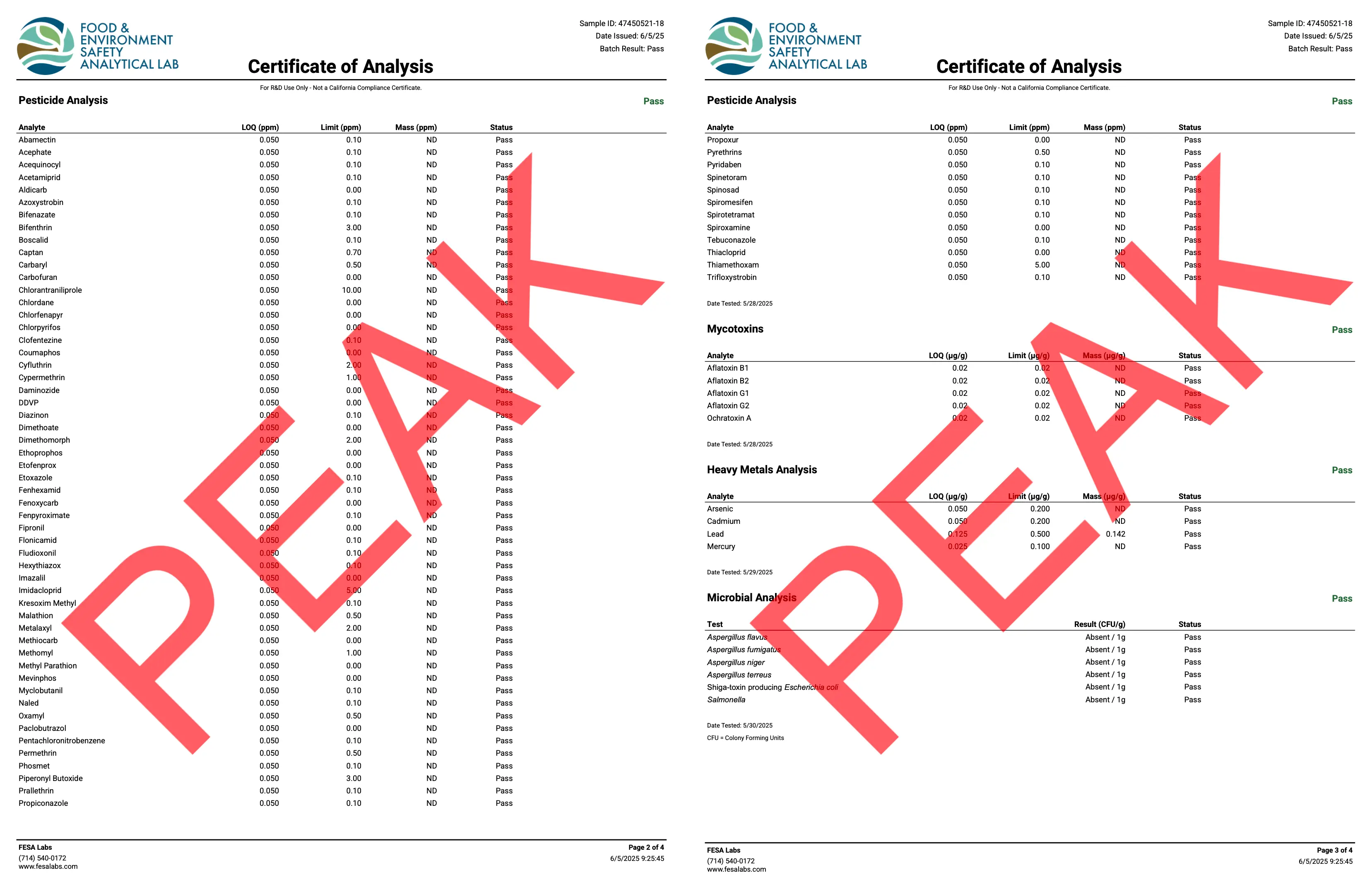 Buy Peak Gold Label THCA Flower - 3.5g (Bulk) Wholesale AH DIST