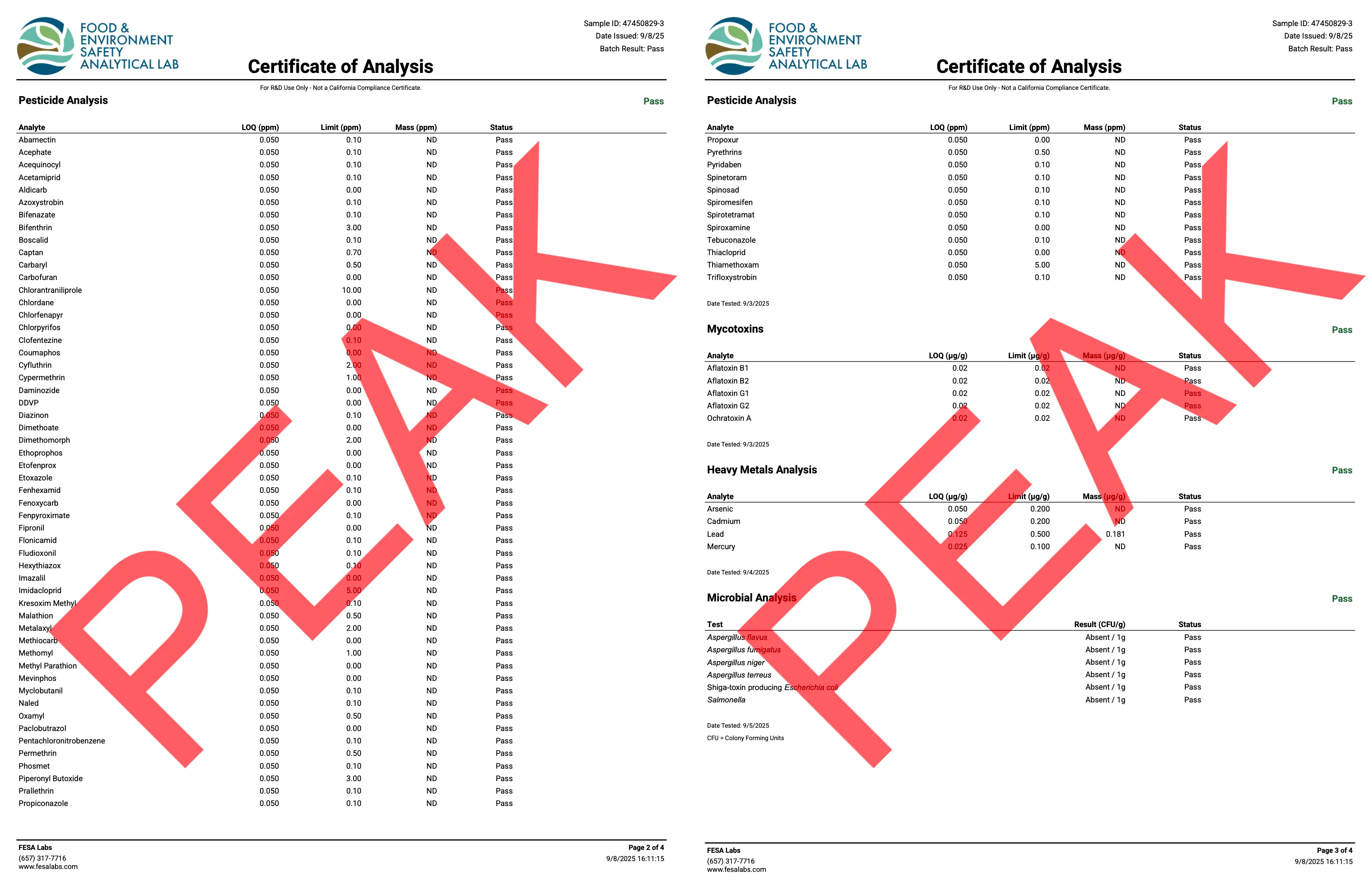 Buy Peak Gold Label THCA Flower - 3.5g (Bulk) Wholesale AH DIST