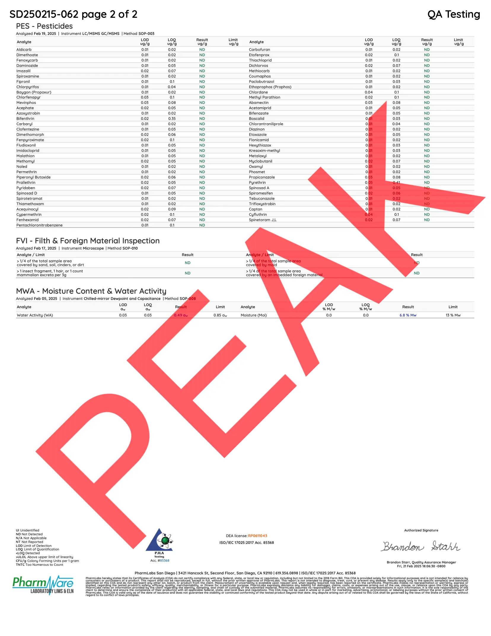Buy Peak Gold Label THCA Flower - 3.5g (Bulk) Wholesale AH DIST