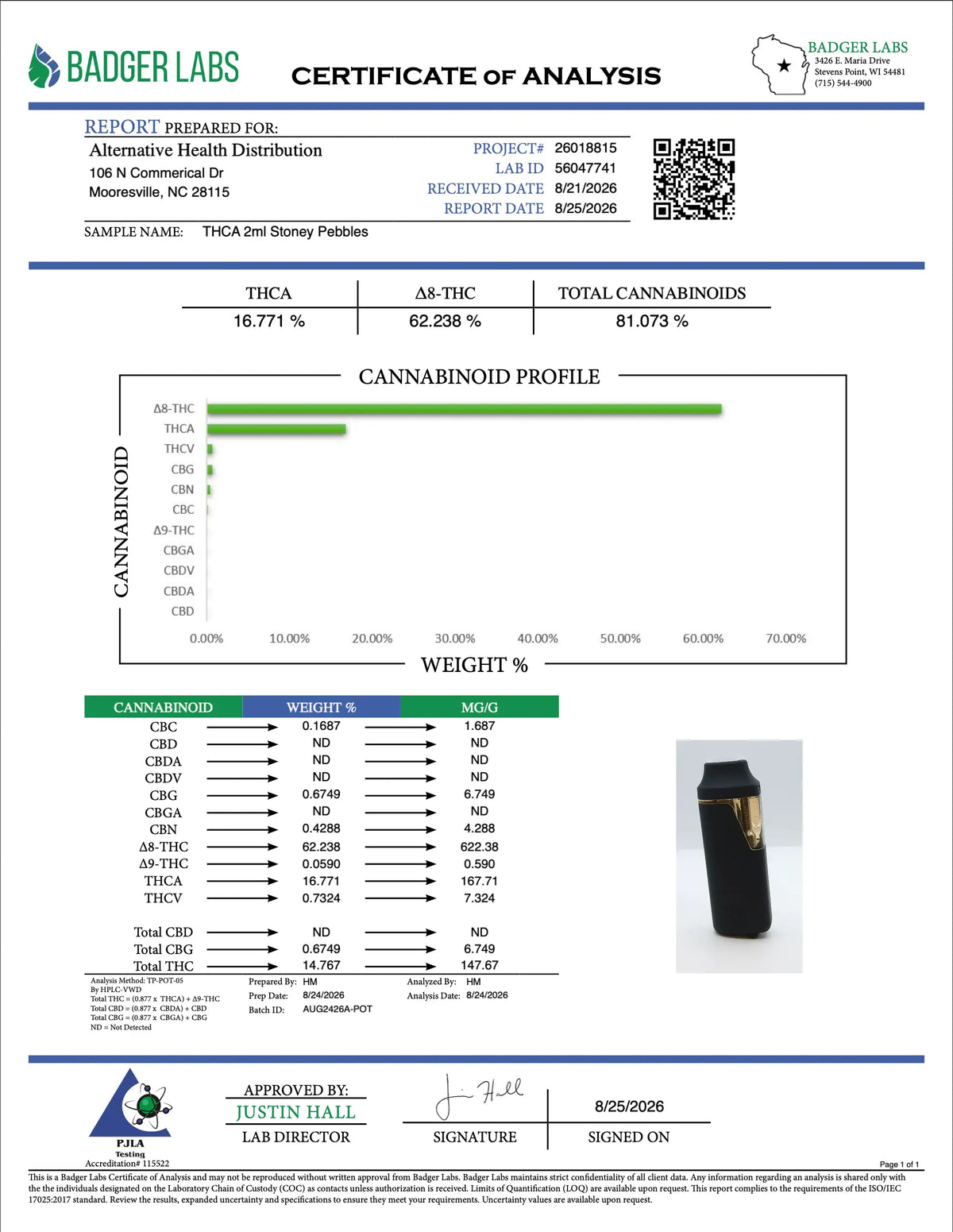 Buy Peak High Potency 2ML THCA+THCP+HHC Disposable Vape (Bulk) Wholesale AH DIST
