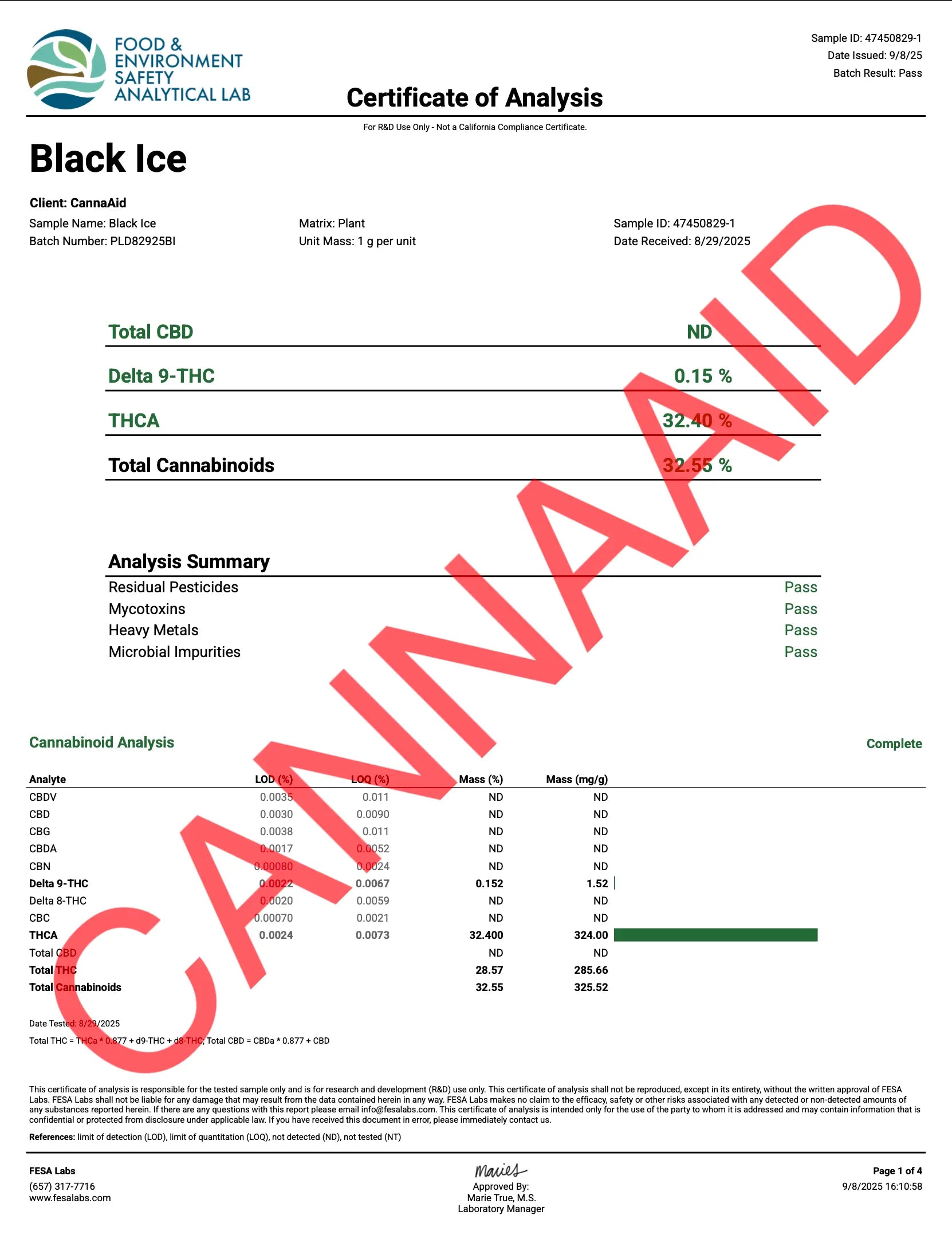 Buy Peak THCA Flower - 3.5g Bags (Bulk) Wholesale AH DIST