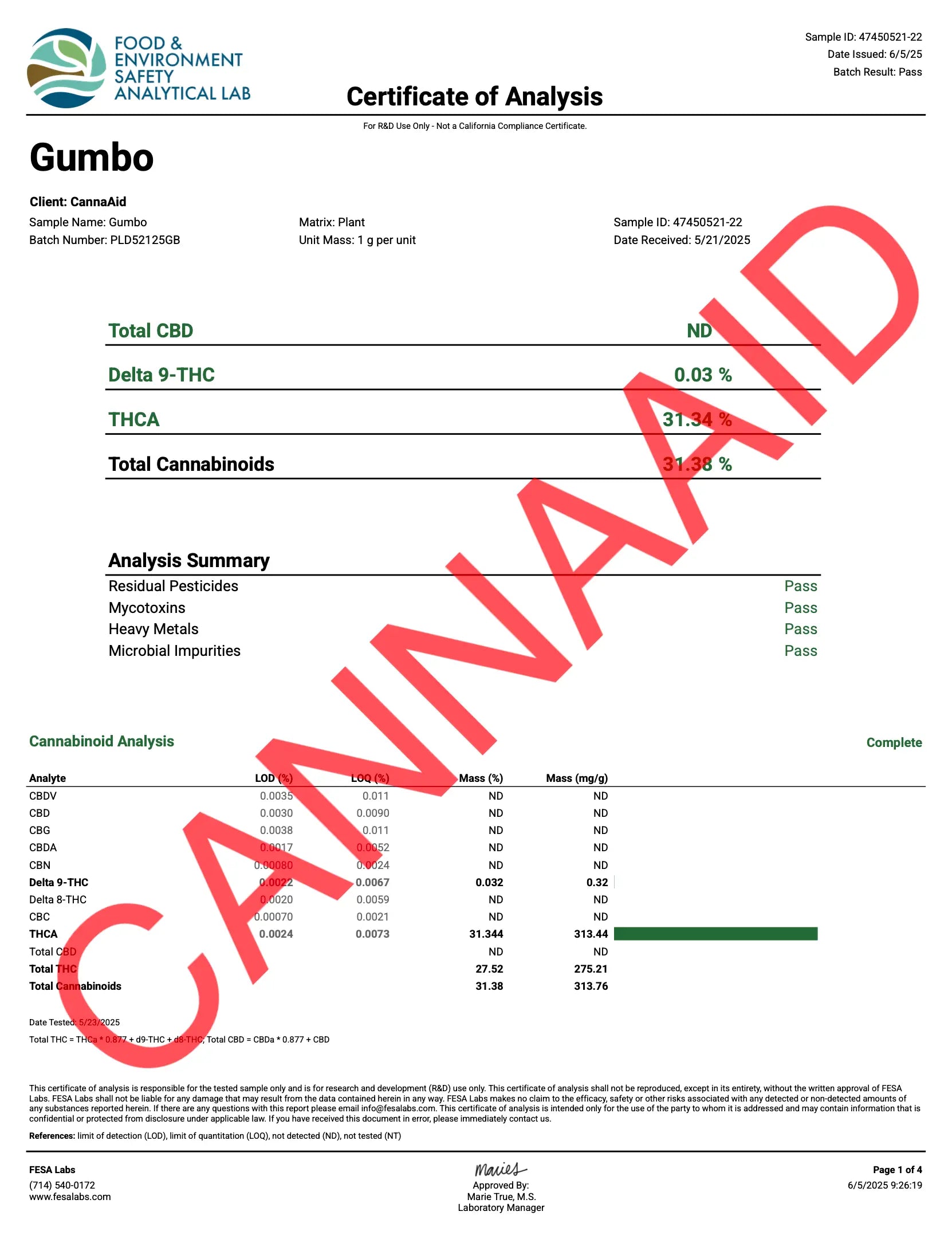 Buy Peak THCA Flower - 3.5g Bags (Bulk) Wholesale AH DIST