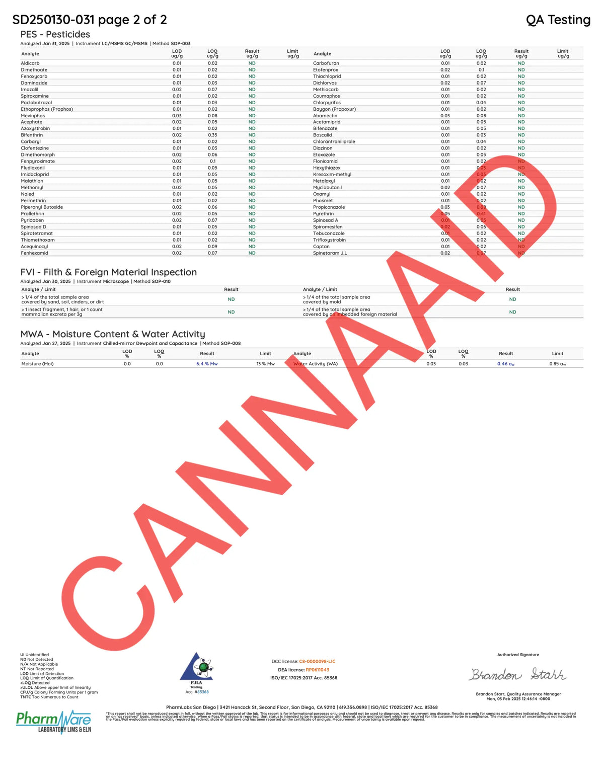 Buy Peak THCA Flower - 3.5g Bags (Bulk) Wholesale AH DIST
