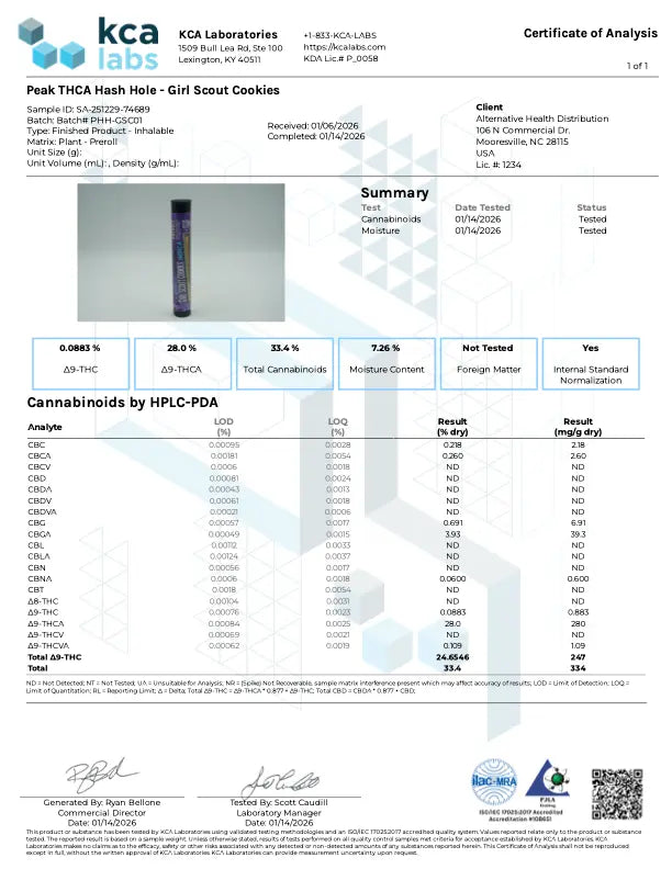 Buy Peak THCA Hash Holes - 1.5g - 20ct (Bulk) Wholesale Peak