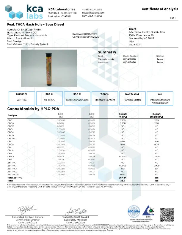 Buy Peak THCA Hash Holes - 1.5g - 20ct (Bulk) Wholesale Peak