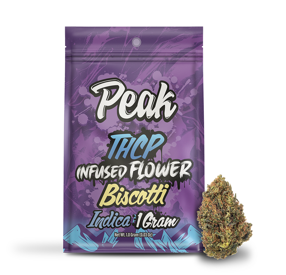 Buy Peak THCP Infused 1G Flower Bags - 30ct (Bulk) Wholesale AH DIST
