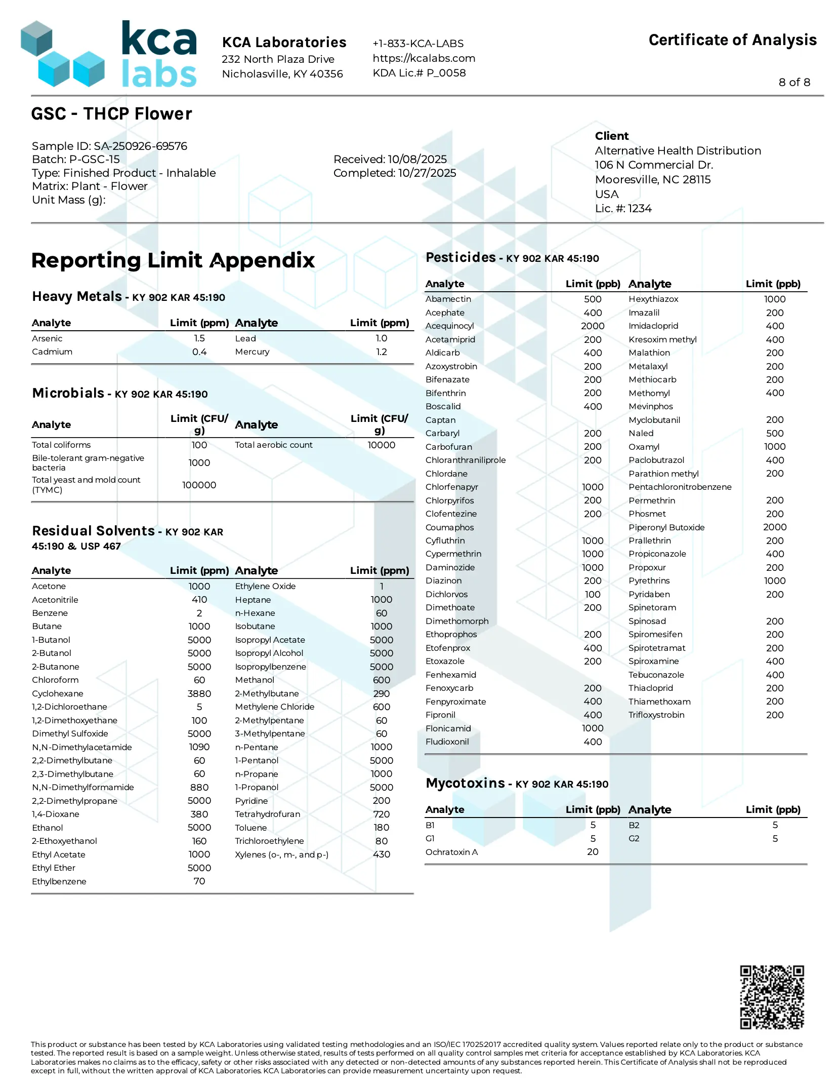 Buy Peak THCP Infused 1G Flower Bags - 30ct (Bulk) Wholesale AH DIST