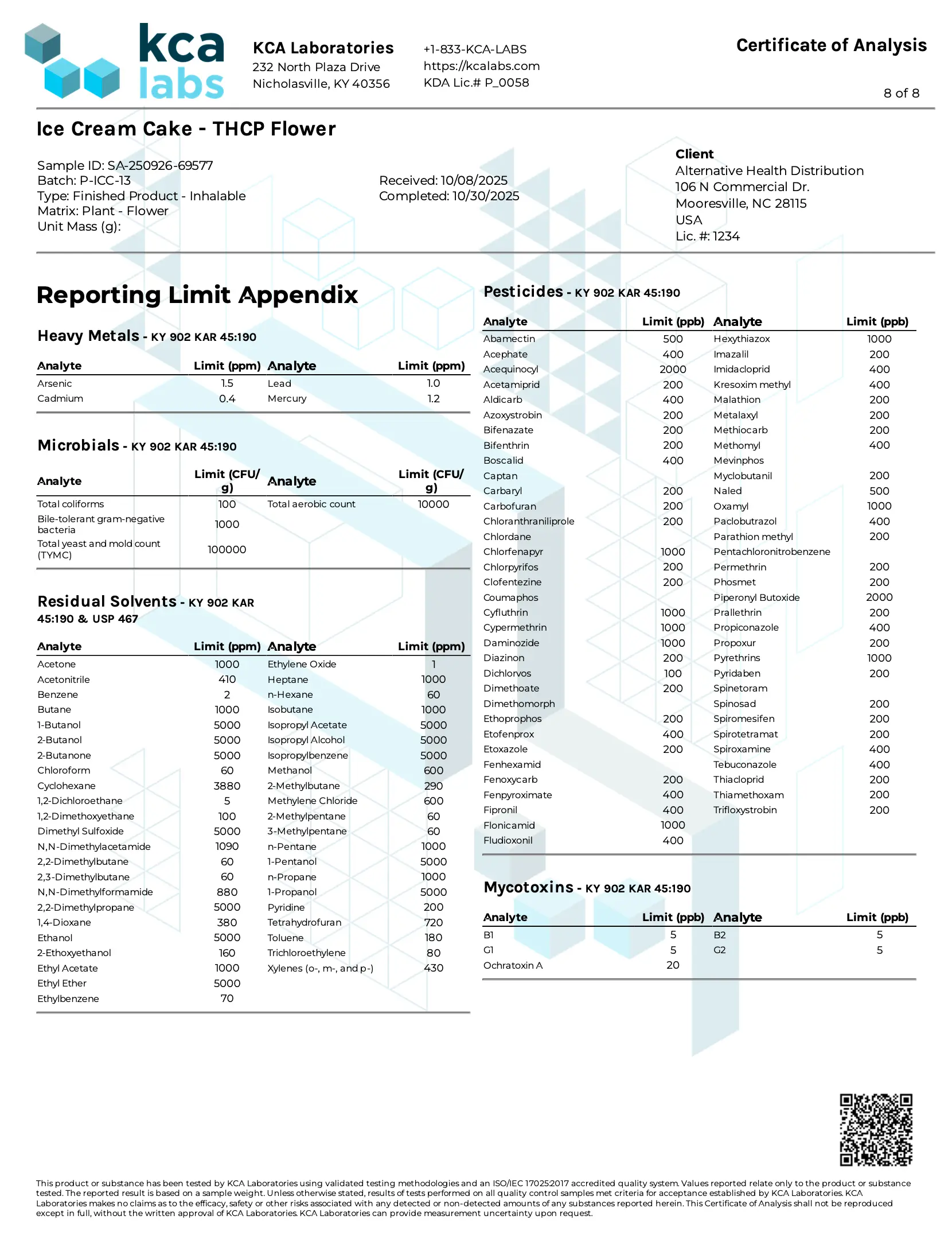 Buy Peak THCP Infused 1G Flower Bags - 30ct (Bulk) Wholesale AH DIST
