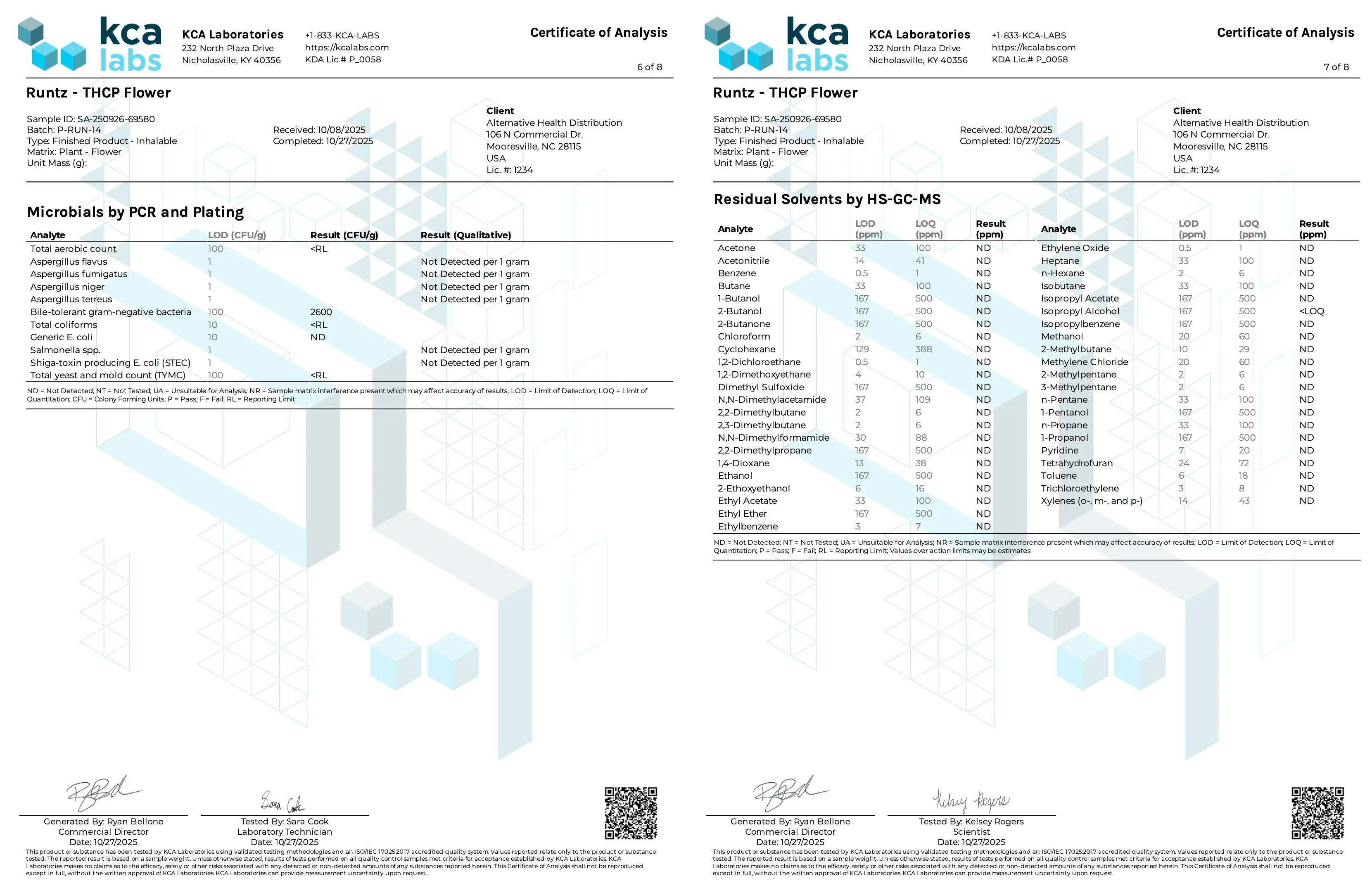 Buy Peak THCP Infused 1G Flower Bags - 30ct (Bulk) Wholesale AH DIST