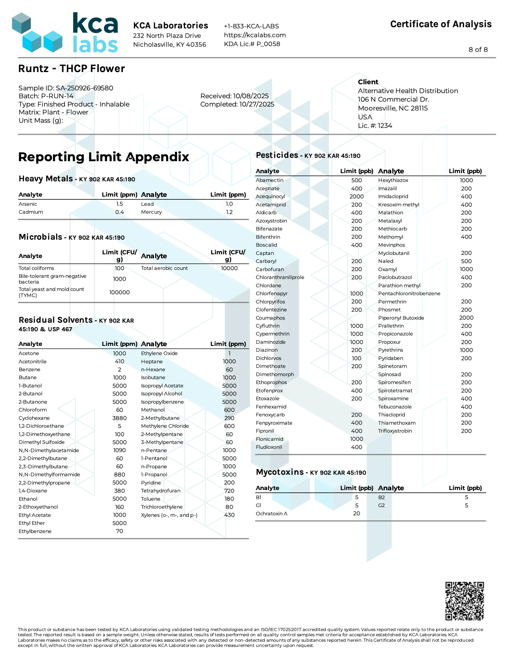 Buy Peak THCP Infused 1G Flower Bags - 30ct (Bulk) Wholesale AH DIST